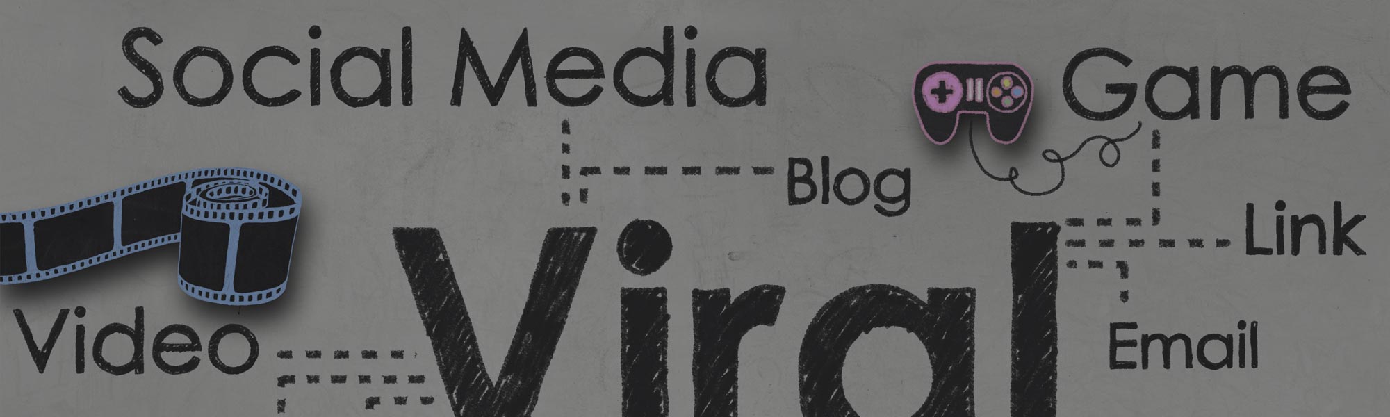 What is a Viral Video?