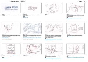 Vismo Storyboard | Motiv Productions - Creating Video for Business