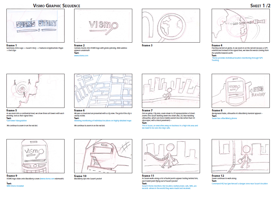 Vismo Storyboard | Motiv Productions - Creating Video for Business