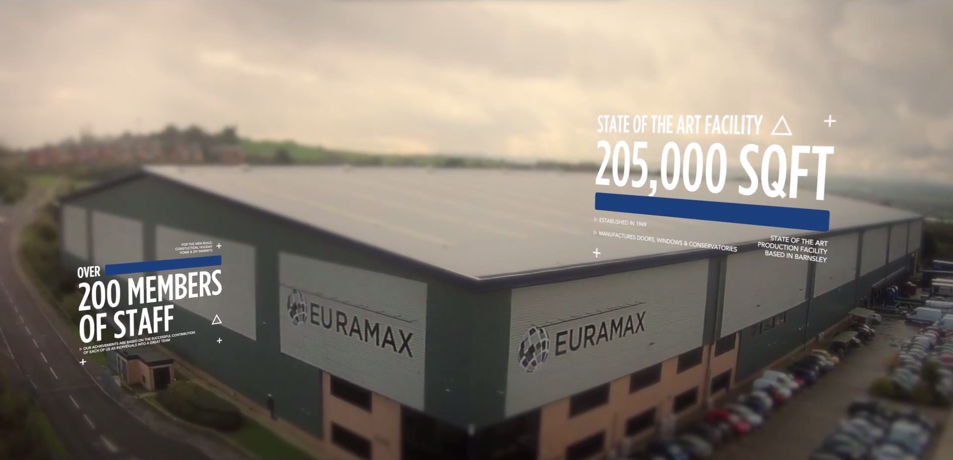 Euramax | Motiv Productions - Creating Video for Business
