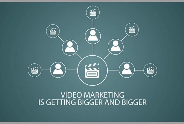 Video Marketing | Motiv Productions - Creating Video for Business