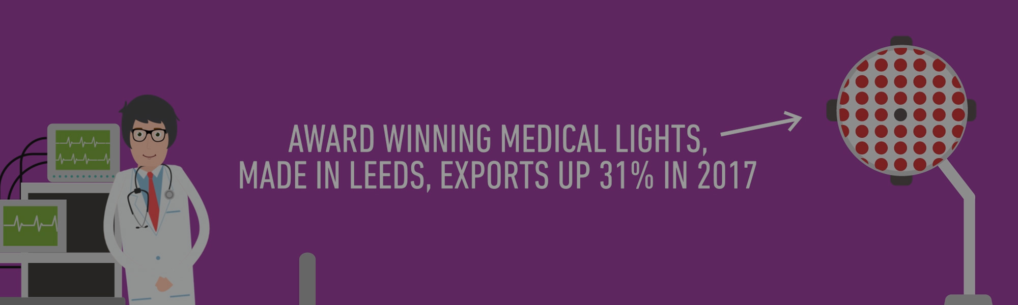 Leeds City Region – Medtech Hub